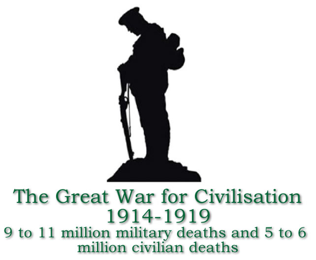 WW1